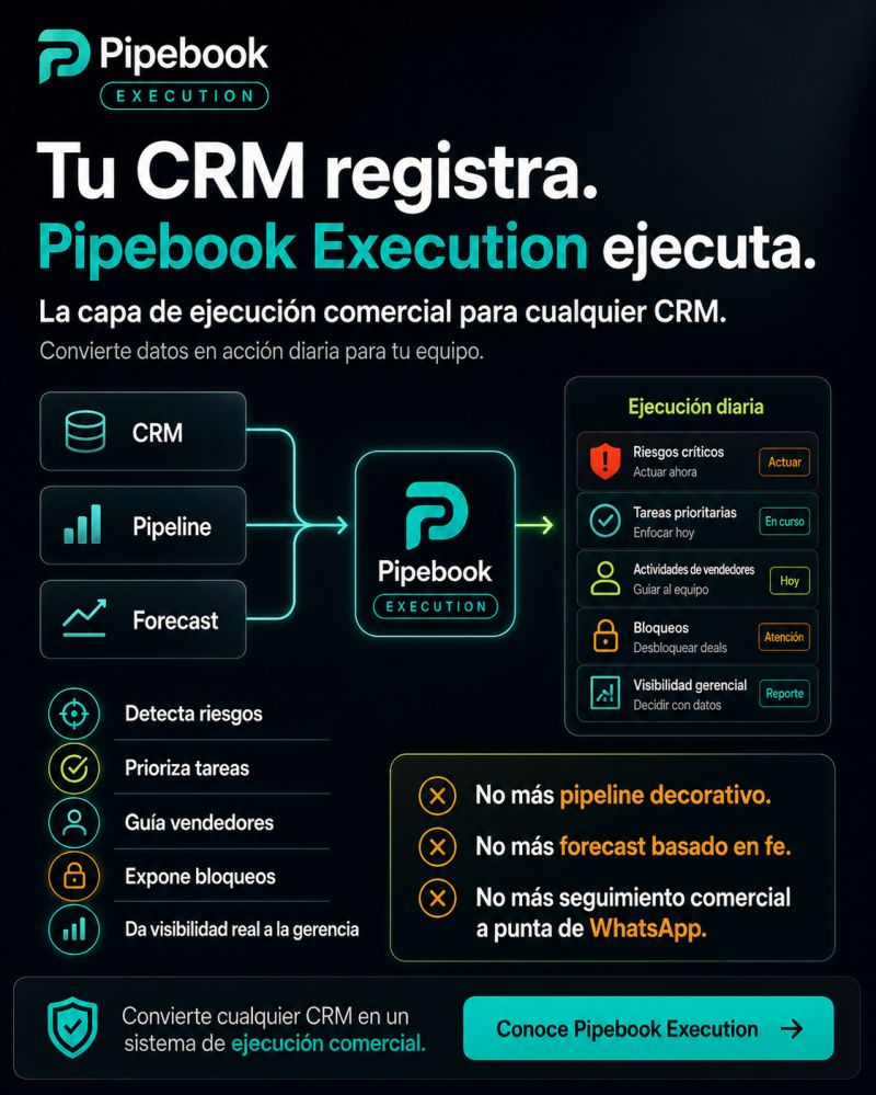 Pipebook Execution conectado a CRM, pipeline y forecast