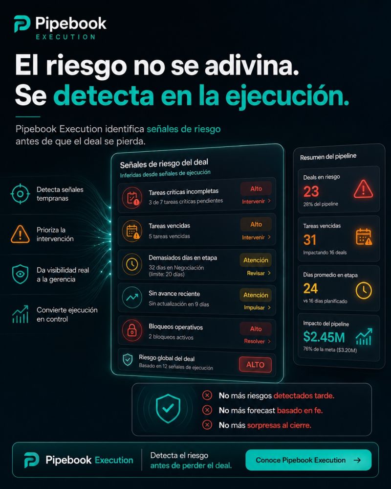 Señales de riesgo del deal detectadas por Pipebook Execution