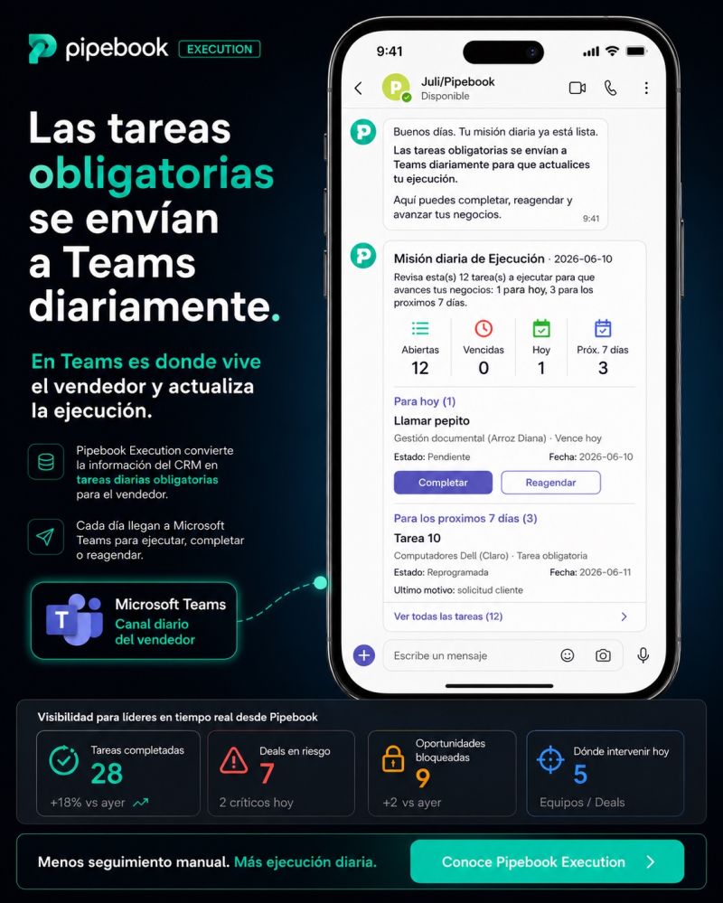 Misiones diarias de Pipebook enviadas a Microsoft Teams
